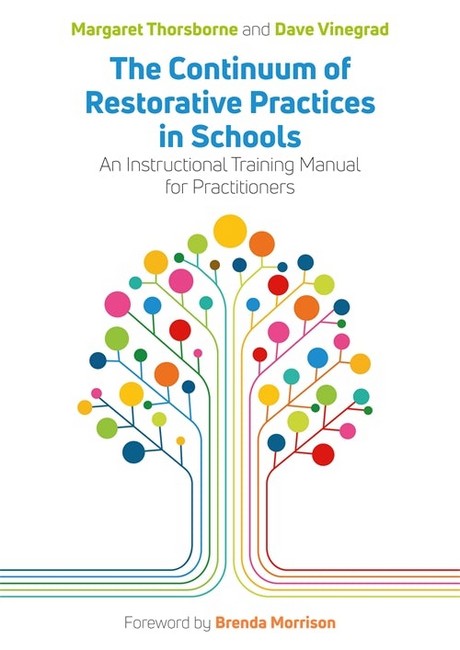 the continuum of restorative practices in schools